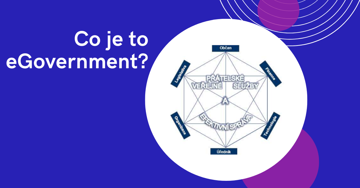 Co je to eGovernment?